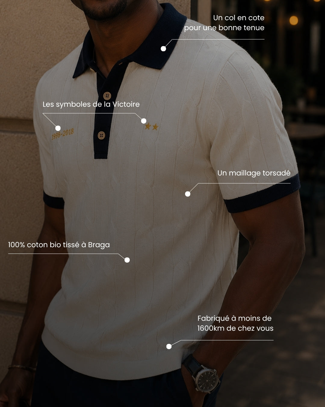 polo homme équipe de france de foot - retro - maison ft - caractéristiques