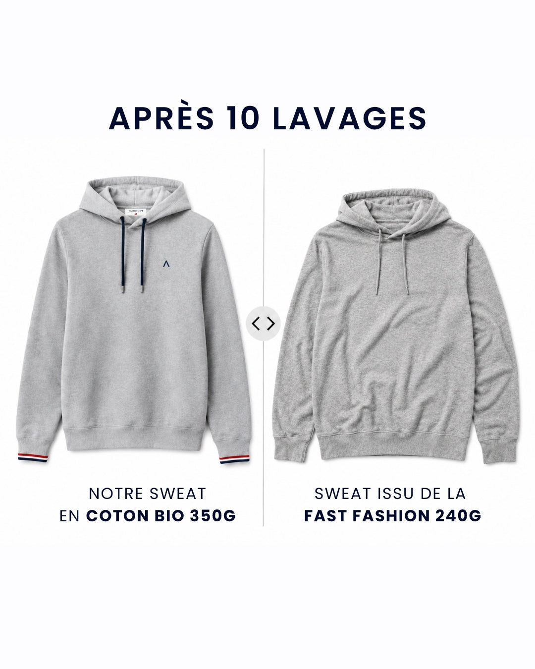 sweat_a_capuche_homme_gris_-_coton_bio_-_maison_ft_-_slow_fashion_vs_fast_fashion
