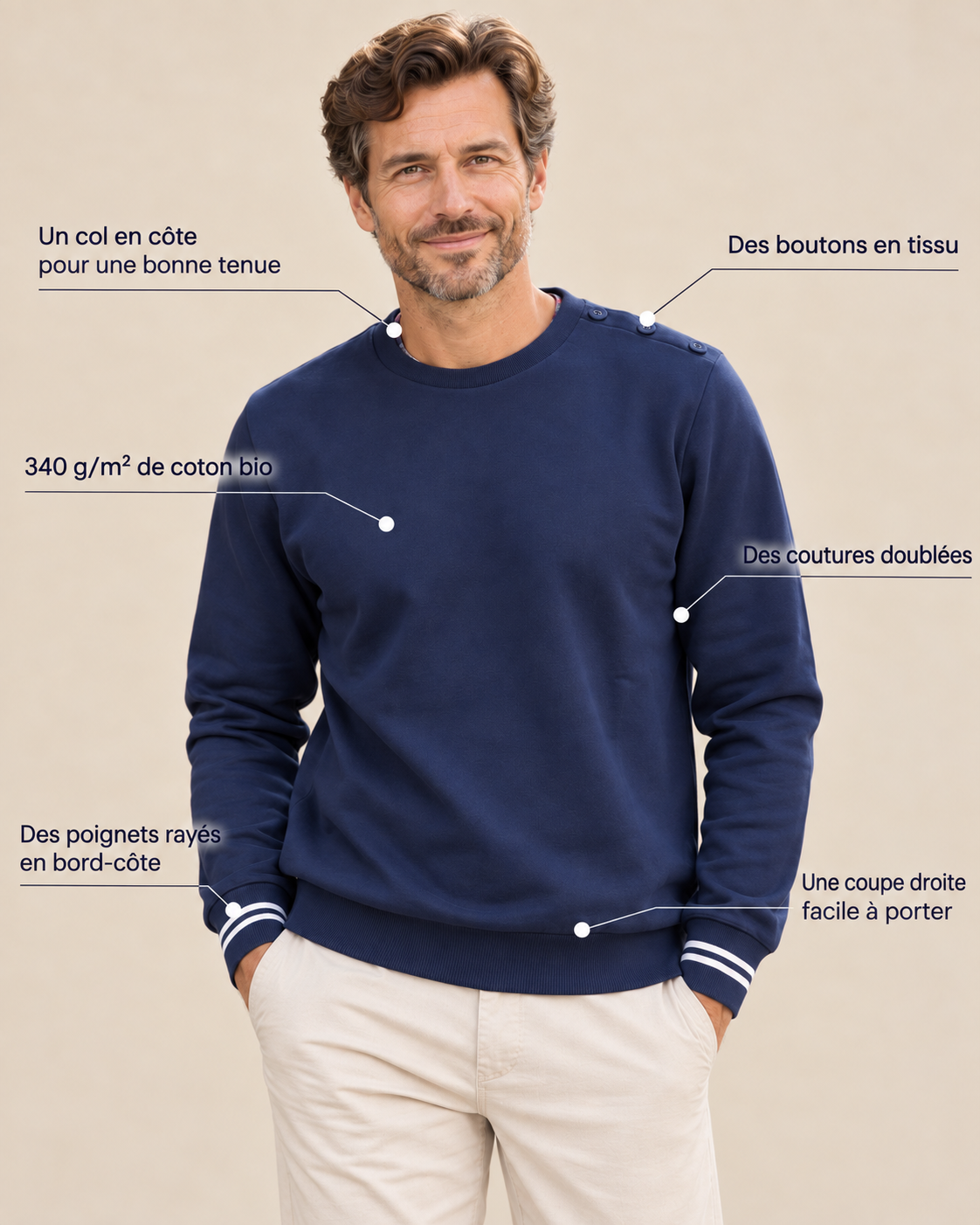 sweat_homme_bleu_marine_style_marin_-_coton_bio_-_maison_ft_-_specificite