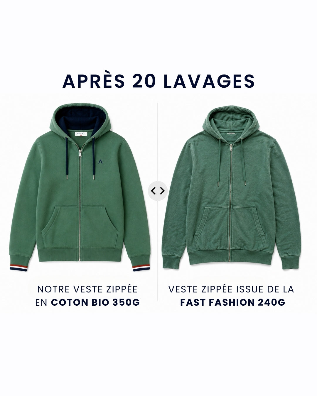 veste_zippee_homme_verte_-_coton_bio_-_maison_ft_-_slow_fashion_vs_fast_fashion